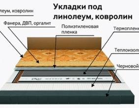 Теплый пол под линолеум - какой выбрать и как стелить?